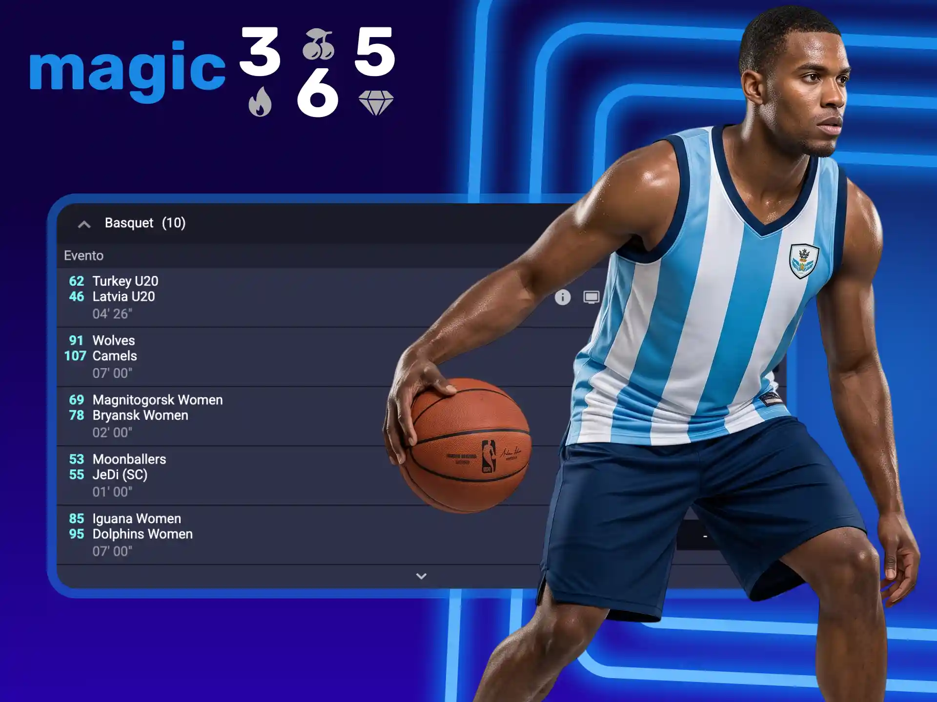 Empieza a apostar en torneos de baloncesto con Magic365.