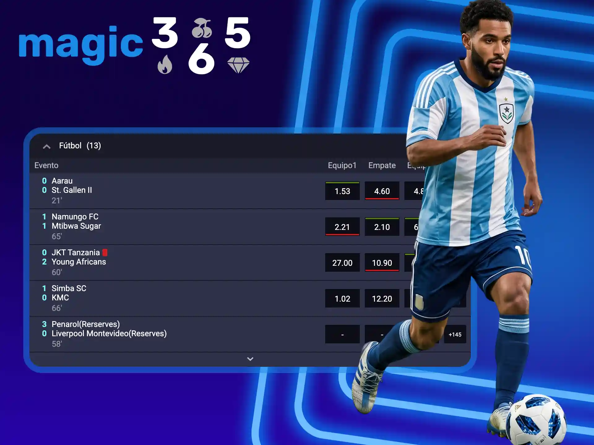 Realiza tus apuestas en partidos de fútbol con Magic365.