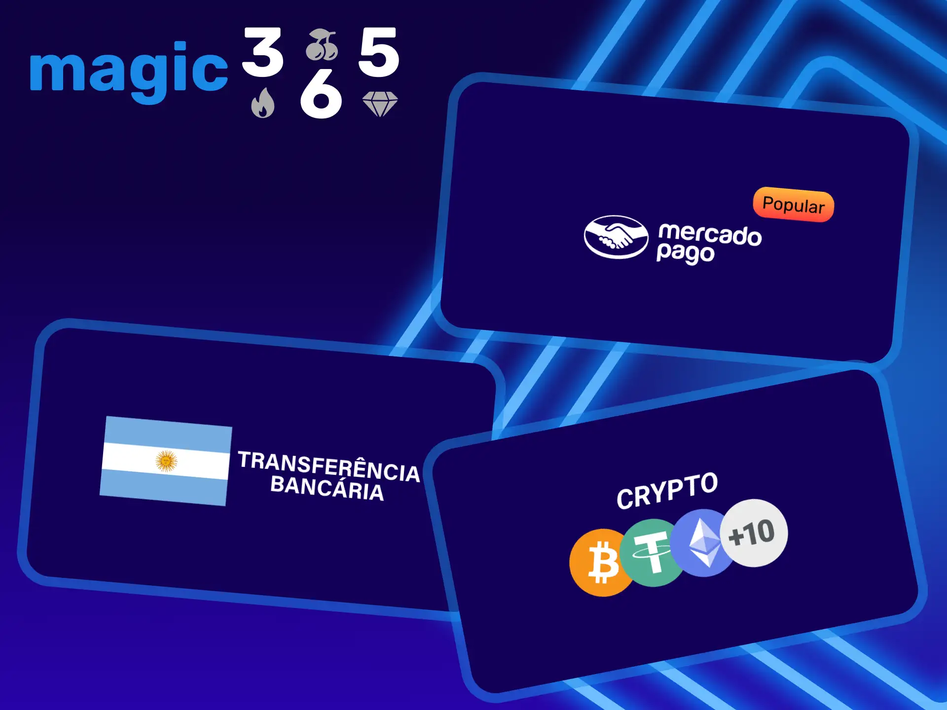 Consulta los métodos de depósito disponibles en Magic365.